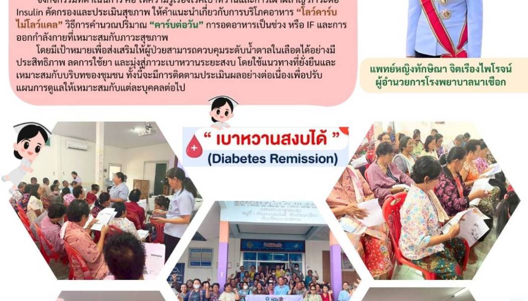 ออกให้บริการคลิกเบาหวานระบบสงบ ณ รพสต.หนองโพธฺ์